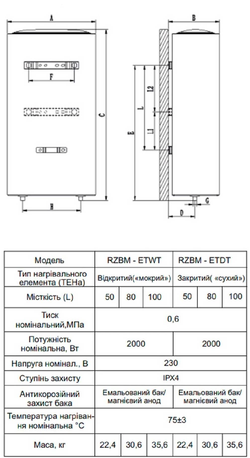 Розміри Бойлер 100л OCEAN FLAT BASIC RZB100М ET+WT мокрий тен