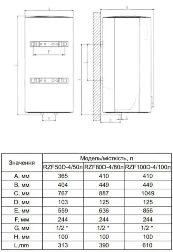 Розміри Бойлер OCEAN 100л сухий тен + ПЗВ CUBE RZF100D-4 ET+DT