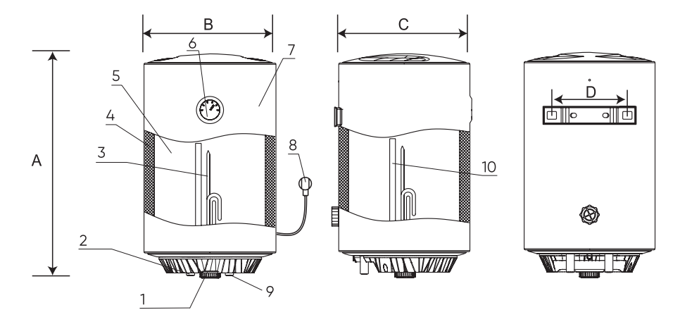 Конструкція Бойлер Rens Comfort 50л RE50-15B (1,5 кВт)  