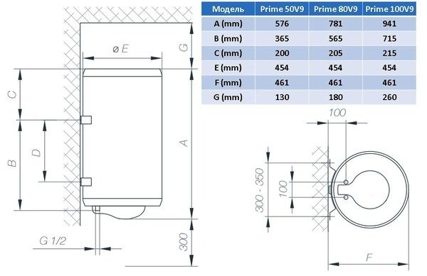 Габаритные размеры Бойлер TIKI PRIME 50V9 (TG 50 N)