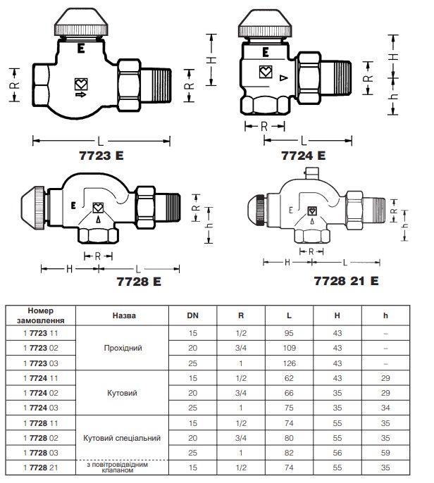 Розміри Клапан термостатичний двоходовий прямий  HERZ TS-Е 1"  