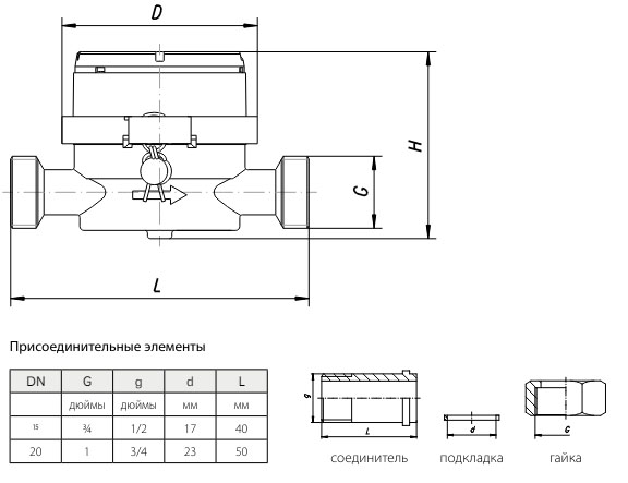 Габаритні розміри Лічильник для холодної води Apator Powogaz  JS-90-1,6 ГВ DN15 SMART +  