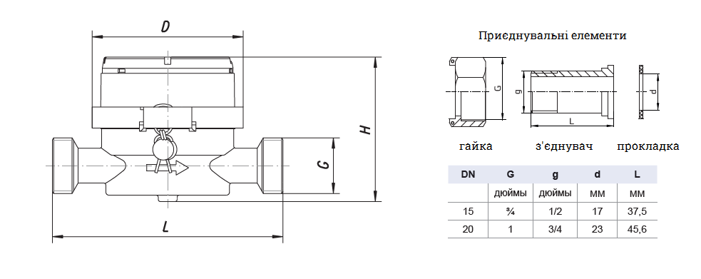 Размеры Счетчик для горячей воды Apator Powogaz JS-90-4,0 ГВ DN20 SMART C+