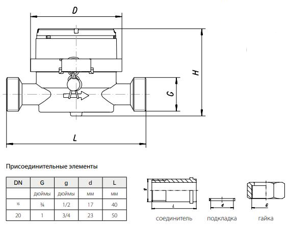 Розміри Лічильник для холодної води Apator Powogaz JS 4,0 ХВ DN20 SMART + 