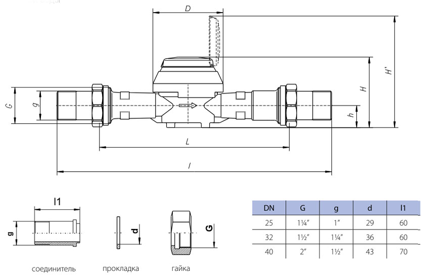 Габаритні розміри Лічильник для гарячої води Apator Powogaz JS-130-6,3 ГВ DN25 MASTER+ 