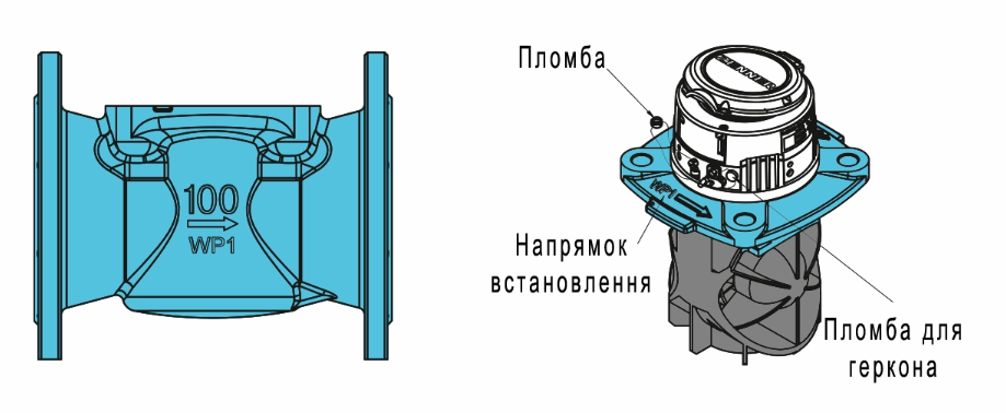 Конструкция Счетчик холодной воды Zenner WPD Ду 50, L 200, PN 40