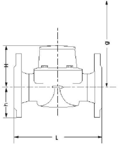 Габаритные размеры Счетчик турбинный Sensus MeiStream 40/50 R125